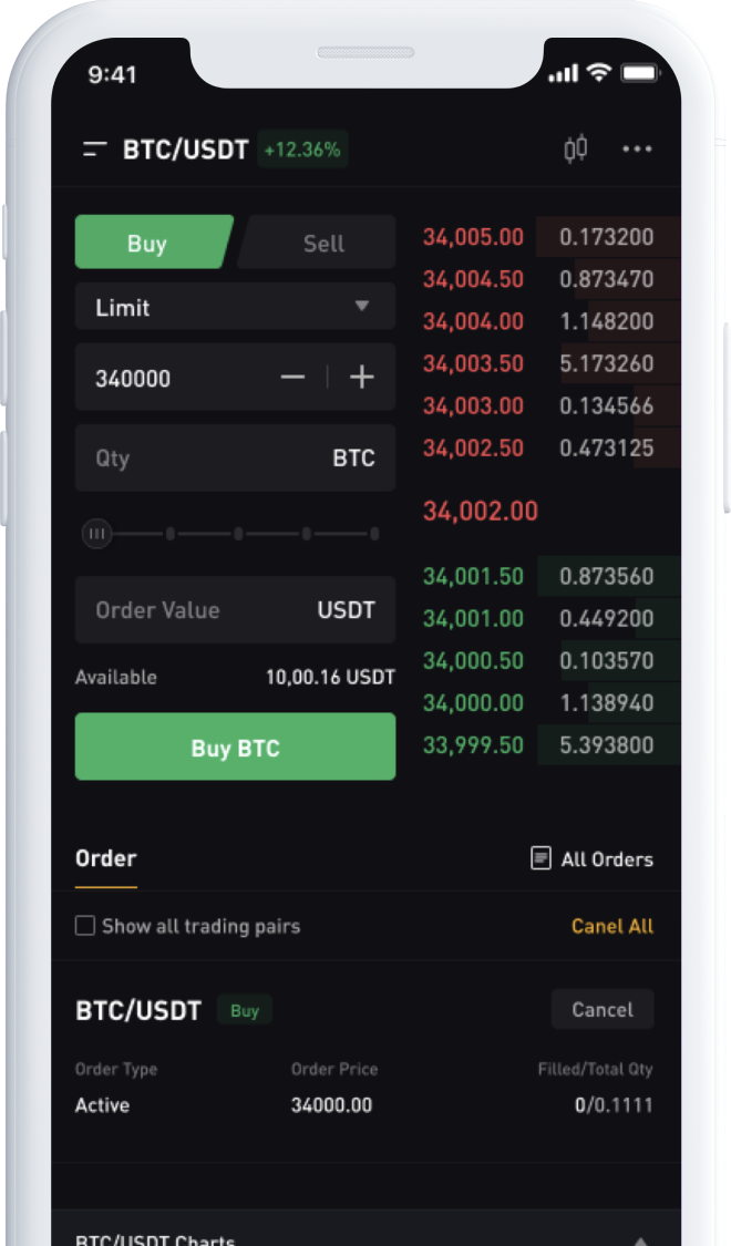Spot Trading